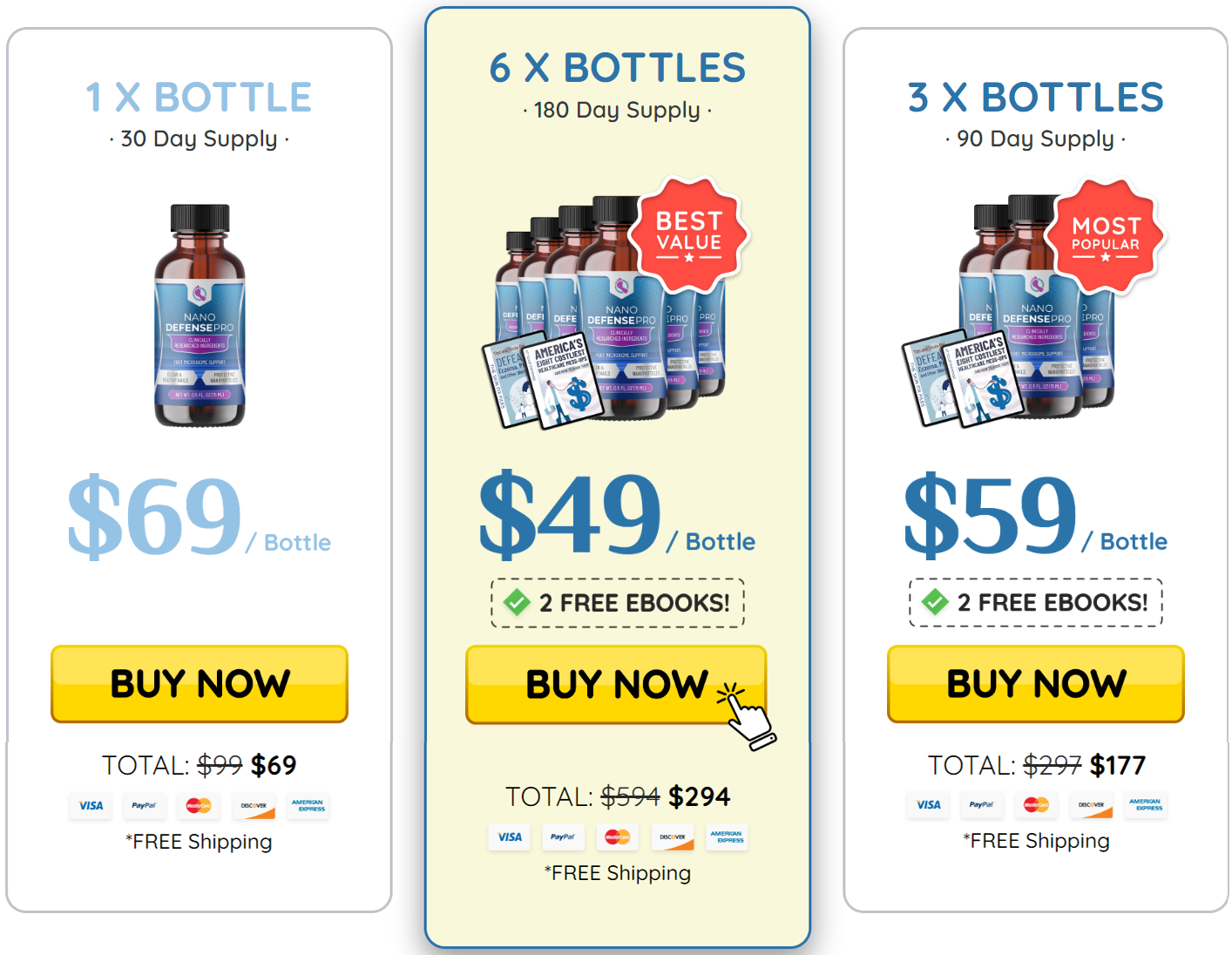 Nano Defense Pro price